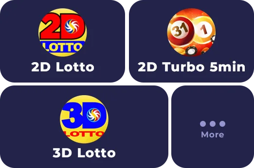 Try Your Luck with Boss77 Lottery - Daily Draws and Huge Jackpots